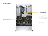 Serveur en rack 2U SYS-220U-TNR, double processeur Intel Xeon Scalable LGA-4189, 32 DIMM, 8 To DDR4 RECC, PCIe 4.0 NVMe, serveur cloud de virtualisation