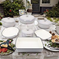 Factory Supply <strong>Best</strong>-<strong>selling</strong> <strong>Cast</strong> <strong>Iron</strong> Cookware <strong>Set</strong> Seven-piece Custom-made Non-stick Enameled <strong>Cast</strong> <strong>Iron</strong> Dutch Oven Oven Safe