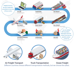 德国库存 - 8000次循环 DESAY 280Ah +A级磷酸铁锂电芯+螺柱焊接+汇流条+螺丝+1104WH能量+<span class=keywords><strong>3</strong></span>~7天DDP交货 - Product Image 6