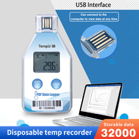 Termómetro Digital TempU08 con Registrador de Datos USB, Sonda Metálica Impermeable IP67 de 300 mm, Pantalla LED, Control Inteligente por Aplicación, OEM para Agua