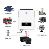 Onduleur solaire hybride 8Kw 8200W 160A Mppt Controller 8.2Kw