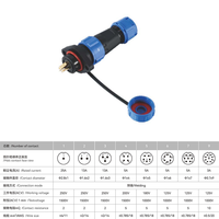 SP13F Ip67 Connecteur industriel étanche à 4 broches Contact en laiton avec boîtier de PC Fil d'extension électrique Montage sur panneau Prise de courant