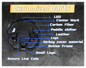 HZ Maßgefertigtes Halb-Perforiertes Leder-Karbon-Lenkrad für Luxusfahrzeuge, Passend für Mercedes Benz W204 W205 W166 W212 C63 für <span class=keywords><strong>3</strong></span> - Product Image 5