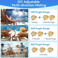 173 Outdoor prayer arden OSE se prayer con rrass oozzle y Serpentine Sting Ising para Backyard et IRD Baths y ater-ist