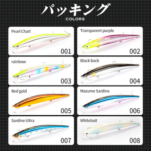Ingrosso Hunthouse 175mm 34g Floating Long Casting in plastica Bass Bass pesciolino <span class=keywords><strong>per</strong></span> la pesca del tonno - Product Image 4