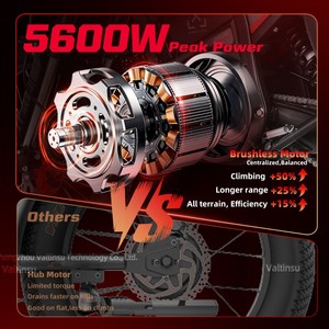 Motocicleta Todoterreno Modelo 60v5600w de Largo Alcance, 60v/27ah, Diseñada para Pilotos Agresivos - Product Image 4
