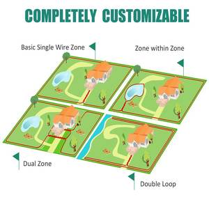 Collar de entrenamiento eléctrico para valla de perro, seguro, eficaz, con vibración/choque, sistema de contención de mascotas, collar de contenedor de límite - Product Image 5