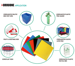 Wholesale Customize pp <strong>Corrugated</strong> <strong>Plastic</strong> Board Polypropylene Hollow Sheet - Product Image 5