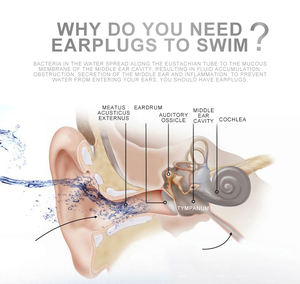 ชุดที่อุดหูซิลิโคนนิ่มเป็นมิตรต่อสิ่งแวดล้อมสำหรับเด็กผู้ใหญ่ผู้เริ่มหัดว่ายน้ำและดำน้ำ - Product Image 4