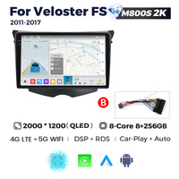 MEKEDE MS 8core 8 + 128g système gps de voiture pour Hyundai Veloster FS 2011-2017 radio para carro android colling fan 360 caméra de voiture
