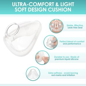 Coussin de remplacement en silicone moyen pour <span class=keywords><strong>masque</strong></span> CPAP F20 – Accessoire de soins de santé pour un <span class=keywords><strong>sommeil</strong></span> réparateur – Coussin de <span class=keywords><strong>masque</strong></span> CPAP intégral – Vente chaude - Product Image 2