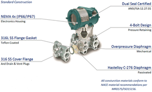 Transmetteur de niveau intelligent YOKOGAWA pour air, gaz, huile, liquide, eau EJX110A 4-20mA, transmetteur de pression différentielle - Product Image 4