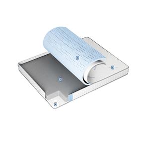 Colchón Reversible de Lujo con 7 Zonas de Flujo de Aire, Superficie Superior de Tela Refrigerante y Superficie Inferior Antiácaros - Product Image 1