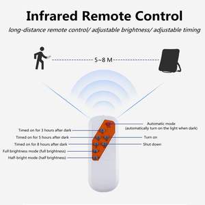 Projecteur LED solaire extérieur industriel étanche IP65 pour jardin, vente en gros - Product Image 4