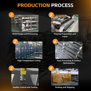 BSC 740 Carbone Hydroptère Avant Aile <span class=keywords><strong>Surf</strong></span> Wingfoil Wake Stable Lift Design Polyvalent Water Riding Styles Waterplay <span class=keywords><strong>Surf</strong></span> - Product Image 6