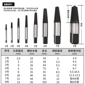 Spiral Flute Screw Extractor Set 1/4 In Imperial Damaged <b>Bolt</b> <b>Removal</b> <b>Tool</b> For Diy Use - Product Image 3