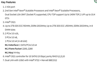 Motherboard Server ATX MBD-X11DPL-I dengan Soket Ganda LGA-3647 (SocketP) Intel C621, Mendukung DDR4