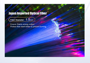 Диодный Эпилятор александрита - Product Image 5