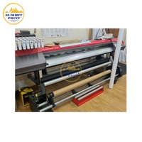 SED-oland co-olent rinter RF-640, con 4/8 Color para ticker Anner