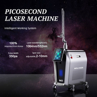 Machine de suppression de tatouages au laser picoseconde multi-longueurs d'onde (532nm/1064nm/755nm/1320nm) avec technologie Q-Switch haute efficacité
