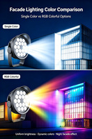 Reflector LED DMX512 de Alta Potencia, IP66, Programable, para Iluminación Comercial y Escénica