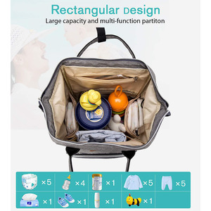 Sac à dos multifonctionnel personnalisé pour bébé, sac à langer de voyage, sac à dos pour maman - Product Image 5