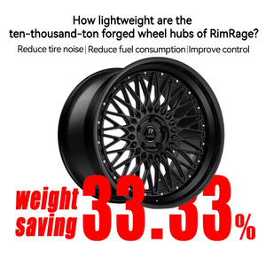 Rines Forjados MV RMV-01 de Aleación de 2 Piezas de 17-21 Pulgadas 5x114.3 5x112 para BMW G83 M4 <span class=keywords><strong>Cabrio</strong></span> Audi RS5 Mercedes C63 S AMG <span class=keywords><strong>Porsche</strong></span> 992 - Product Image 2