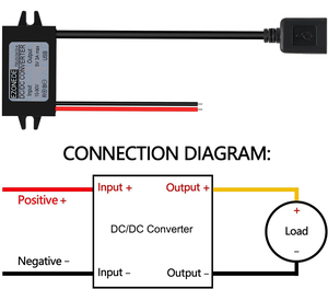 DC 10-90V à <span class=keywords><strong>5V</strong></span> 3A 15W convertisseur abaisseur USB 12V/24V/48V/60V/72V à <span class=keywords><strong>5V</strong></span> convertisseur abaisseur régulateur de tension d'alimentation pour voiture - Product Image 5