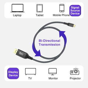 ULT-unite Câble USB4 Type C vers DP2.1 Mâle Câble 16k Transmission Bi-directionnelle Câble UHD USB-C vers DP pour Téléphone vers Moniteur 2 Mètres - Product Image 4