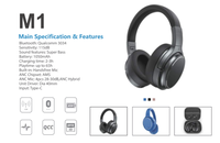 Nouvelles Innovations – Écouteurs intra-auriculaires sans fil de luxe avec ANC, chipset Qualcomm 3034 pour 5.4 5.4 Dynamic Drivers, étanchéité IPX4, 20