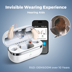 Audífonos Intrauditivos Profesionales de 32/64 Canales, Invisibles, Digitales, Recargables, para Personas Mayores con Sordera - Product Image 2