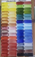 Glaçures céramiques, pigments et poudres colorés utilisés pour la coloration à haute température dans l'artisanat de la poterie