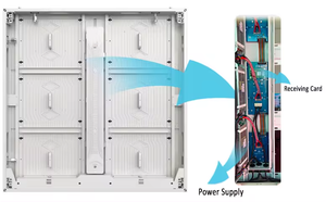 Không thấm nước ngoài trời P5 P6 P8 <span class=keywords><strong>LED</strong></span> quảng cáo Màn hình Bảng điều chỉnh màn hình <span class=keywords><strong>Led</strong></span> Ngoài Trời kỹ thuật số biển hiển thị HD lớn ngoài trời <span class=keywords><strong>LED</strong></span> hiển thị - Product Image 2