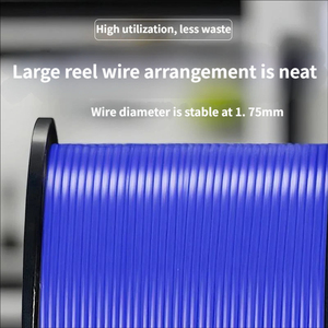 เส้นพลาสติกสำหรับเครื่องพิมพ์สามมิติ PETG ขนาด 1.75 มม. มี 33 สีให้เลือกปรับแต่งได้ ความเหนียวสูง ม้วนเรียบร้อย ไม่มีฟองอากาศ - Product Image 4