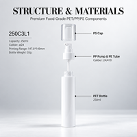 Bouteille pompe à lotion en PET grande capacité 150ml 200ml 250ml 300ml, diamètre 47mm, avec bouchon en PP PE PS, large compatibilité
