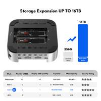 Station d'accueil Thunderbolt 3 40 Gbps pour Mac Mini M4/M4 Pro, double sortie DP 4K*60Hz, SSD M.2 NVMe RAID, SD/TF4.0, USB3.2 Gen2, PD30W, en stock