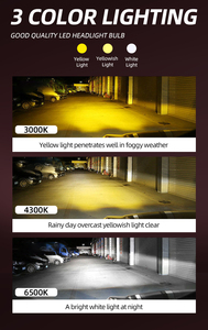 หลอดไฟ LED สามสีสำหรับรถยนต์ H4 3000K 4300K 6000K H1 H3 H7 H11ไฟหน้า LED 9006 - Product Image 6