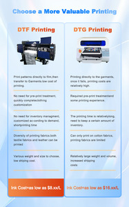 Goosam Alta Calidad 1 kilogramo para DTF pigmento blanco para recarga de tinta al por mayor para Audleydz S2070 S2600 S3200 S7000 S8000 - Product Image 5