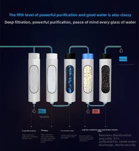 Système de filtration d'<span class=keywords><strong>eau</strong></span> domestique électrique en plastique pour comptoir, purificateur d'<span class=keywords><strong>eau</strong></span> sans réservoir à auto-nettoyage pour hôtel et camping-car - Product Image 4
