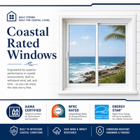 Ventana Abatible de Aluminio con Rotura de Puente Térmico Certificada CE, Ventana con Doble Acristalamiento, Resistente al Viento y al Agua, para Reemplazo en Viviendas