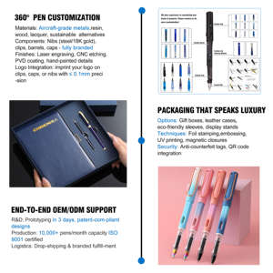 Hot Sale Titanium <strong>Pen</strong> Metal Fountain <strong>Pen</strong> with Standard Nib Student Writing Gift Box Custom Logo Dual Ink System - Product Image 6