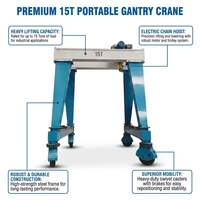 Grue portique mobile électrique certifiée CE avec pneus en caoutchouc, capacité de 10 tonnes et portée de 8 mètres, avec dispositif de levage télécommandé