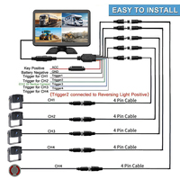 Monitor para Camión de 10.1 Pulgadas con IA, Detección de Peatones BSD, Grabación de 256G/2T, Gestión de Flota, Sistema de Cámara para Camión con GPS 4G