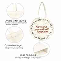 Sac fourre-tout en toile de taille moyenne, réutilisable, vierge, avec logo personnalisé, pour foire du livre, marché fermier, couleur verte