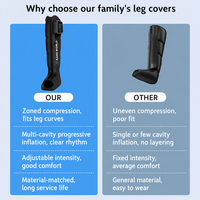 Masseur de jambes à compression d'air avec écran tactile LED, batterie Li 3200 mAh, 6 chambres, contrôle de la minuterie, puissant