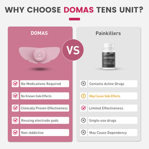 Appareil TENS chauffant et massant par vibration, réutilisable, pour soulager les douleurs menstruelles, avec certification médicale et chargement USB-C - Product Image 6