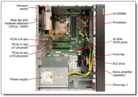 联想 ThinkSystem ST50V2 机架式服务器 16GB 1TB HDD 静音且足够小，可放在办公桌下或旁边，有现货