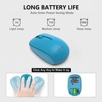 AIKUN Mouse Nirkabel MX36, Mouse Komputer Portabel 2.4G Tanpa Suara dengan Penerima USB, Tidur Otomatis, Mouse Komputer Portabel (Biru)