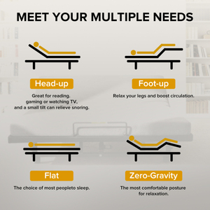 Oe Home Adjustable Steel <b>Bed</b> Base Frame <b>Queen</b> <b>Size</b> Modern Design Head Foot Incline Wireless Remote 4-Port USB Under-<b>Bed</b> - Product Image 6