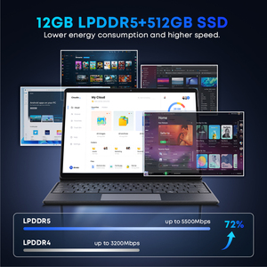 แท็บเล็ตพีซี Hi10 N150 ขนาด 12.96 นิ้ว ระบบปฏิบัติการวินโดวส์ 11 แรม 12GB ความจุ 512GB SSD WiFi 6 กล้องโลหะ คีย์บอร์ดแม่เหล็ก แท็บเล็ตธุรกิจรุ่นใหม่ Hi10 - Product Image 5
